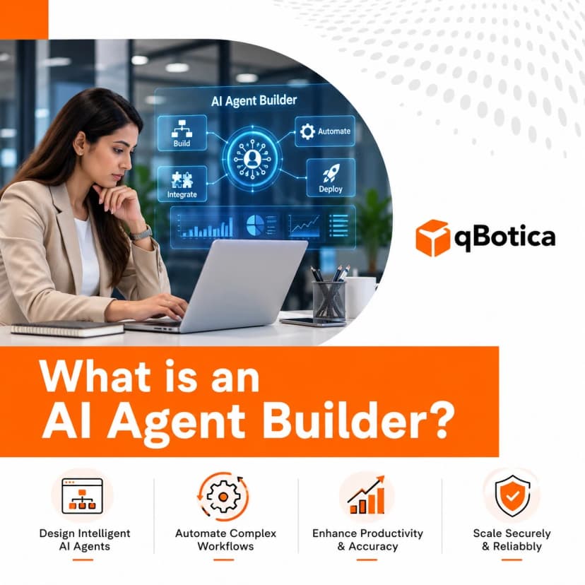 What is an AI Agent Builder?