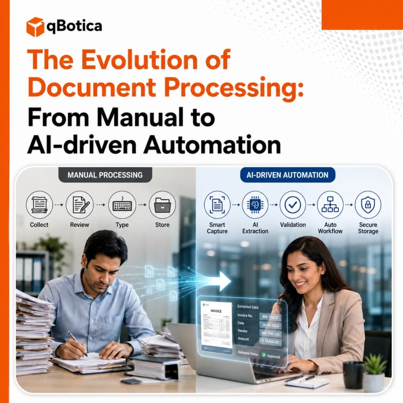 The Evolution of Document Processing: From Manual to AI-driven Automation