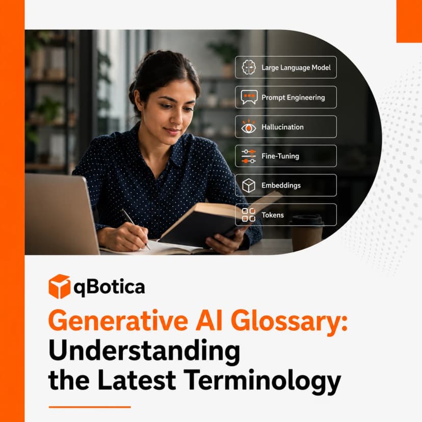 Generative AI Glossary: Understanding the Latest Terminology