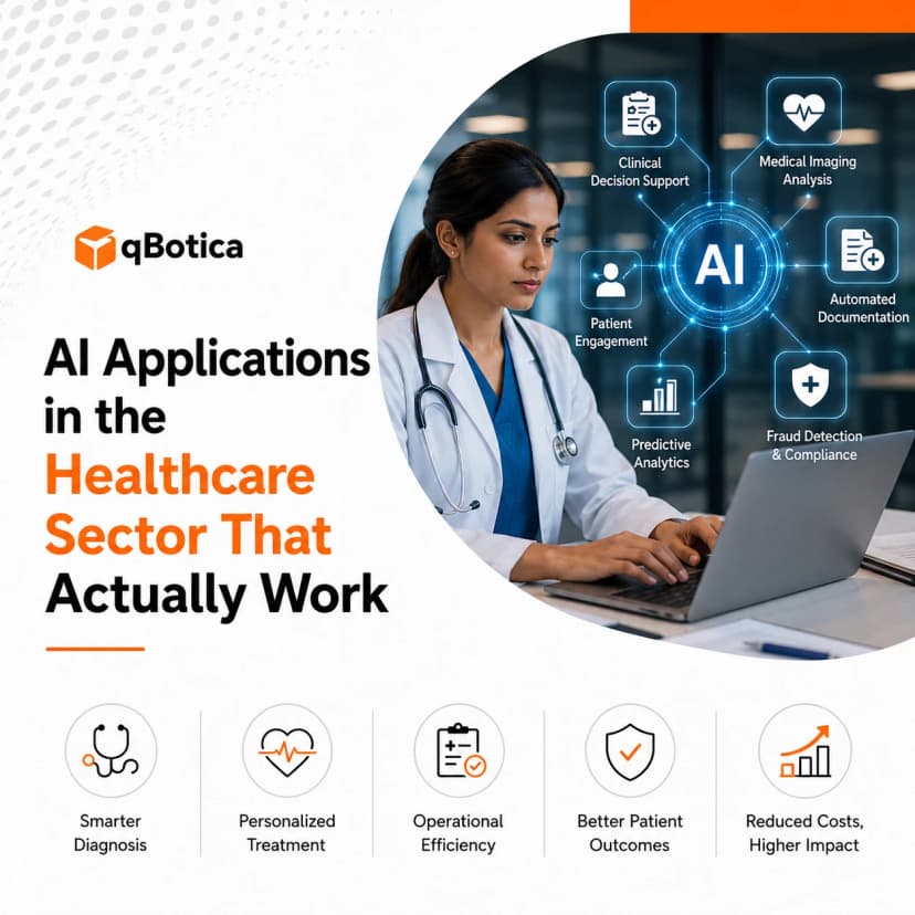 AI Applications in the Healthcare Sector That Actually Work
