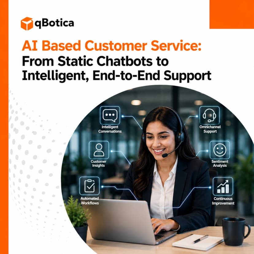 AI Based Customer Service: From Static Chatbots to Intelligent, End-to-End Support