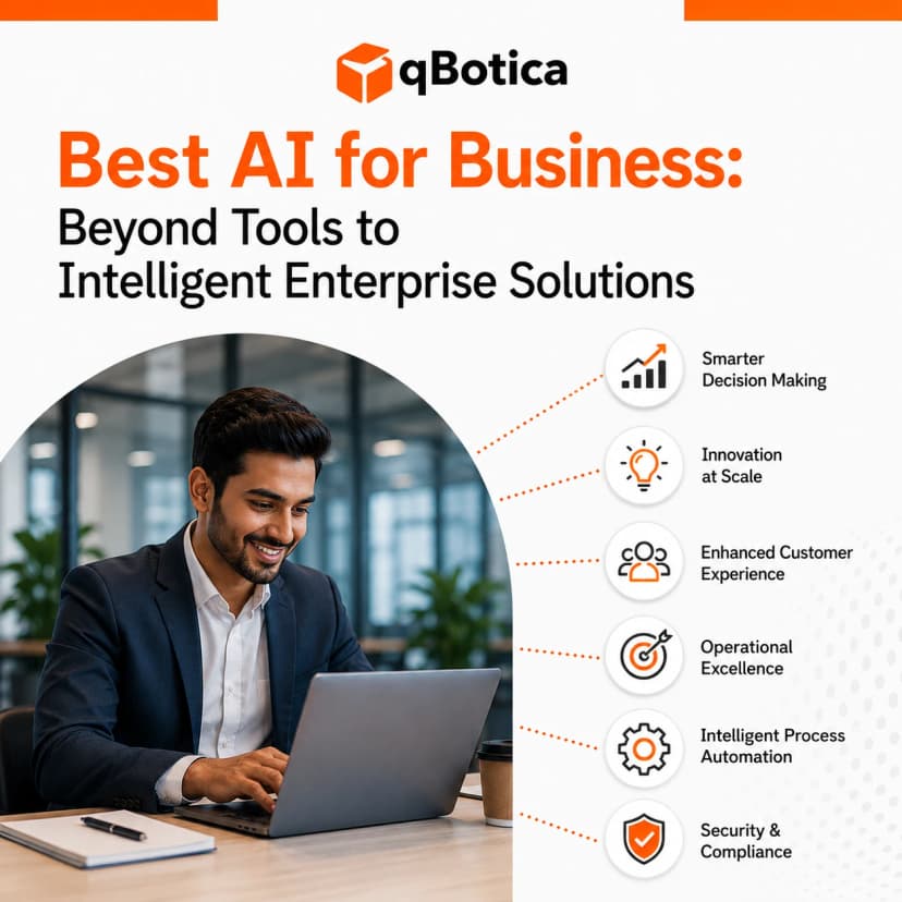 Best AI for Business: Beyond Tools to Intelligent Enterprise Solutions
