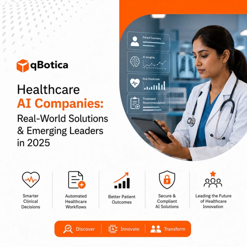 Healthcare AI Companies: Real-World Solutions and Emerging Leaders in 2025
