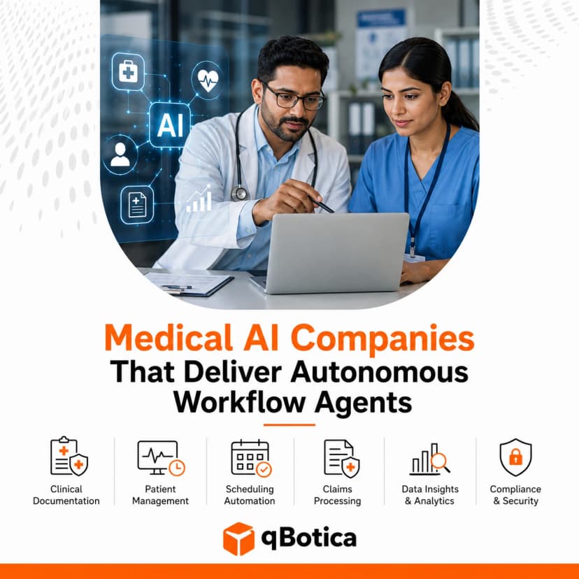 Medical AI Companies That Deliver Autonomous Workflow Agents