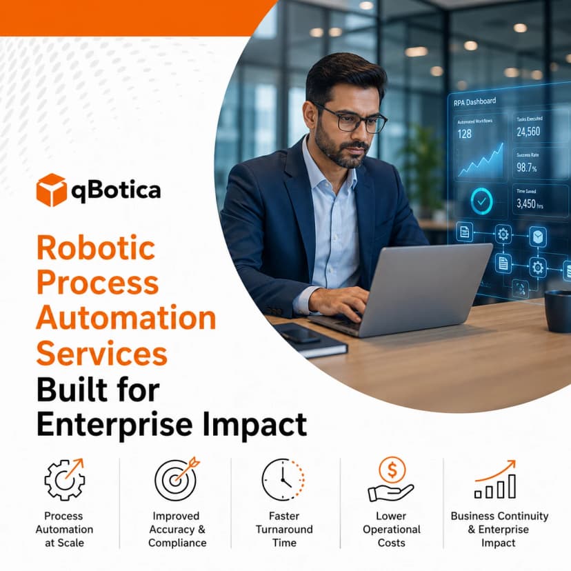Robotic Process Automation Services Built for Enterprise Impact