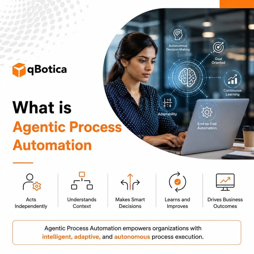 What is Agentic Process Automation