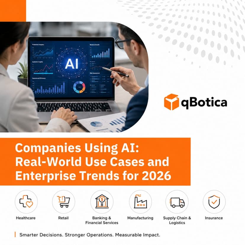 Companies Using AI: Real-World Use Cases and Enterprise Trends for 2026