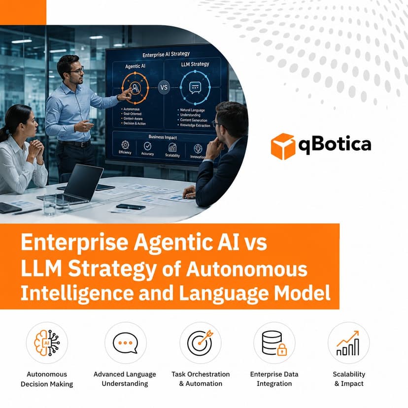 Enterprise Agentic AI vs LLM Strategy of Autonomous Intelligence and Language Model